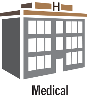 Medical and Special Purpose
